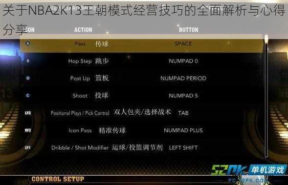 关于NBA2K13王朝模式经营技巧的全面解析与心得分享