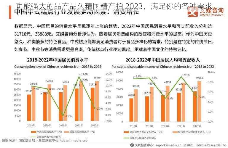 功能强大的品产品久精国精产拍 2023，满足你的各种需求