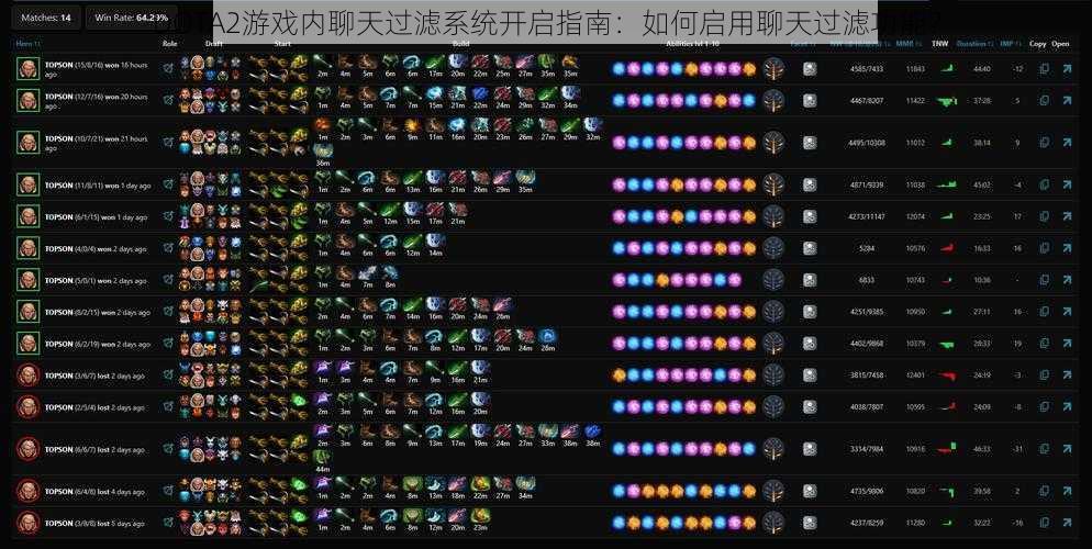 DOTA2游戏内聊天过滤系统开启指南：如何启用聊天过滤功能？